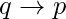 q \rightarrow p