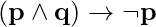 (\textbf{p}\land \textbf{q})\rightarrow \lnot \textbf{p}