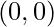 (0,0)