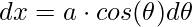 \displaystyle dx=a\cdot cos(\theta )d\theta