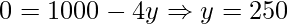 0=1000-4y\Rightarrow y=250