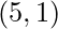 (5,1)