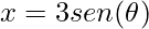 \displaystyle x=3sen(\theta )