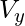 \displaystyle V_{y}