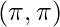 \displaystyle (\pi,\pi)