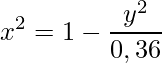 \displaystyle x^{2}=1-\frac{y^{2}}{0,36}