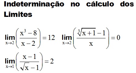 Indeterminação no cálculo dos Limites