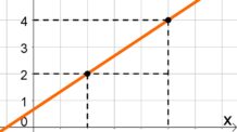 Função do 1 grau e seu gráfico (Função Afim)