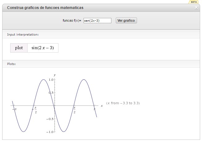 gráficos de funções online 1