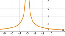 Limite infinito – exercícios resolvidos