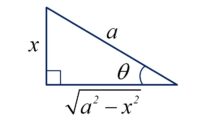 Integração por Substituição Trigonométrica do primeiro tipo