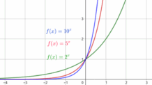 Função exponencial